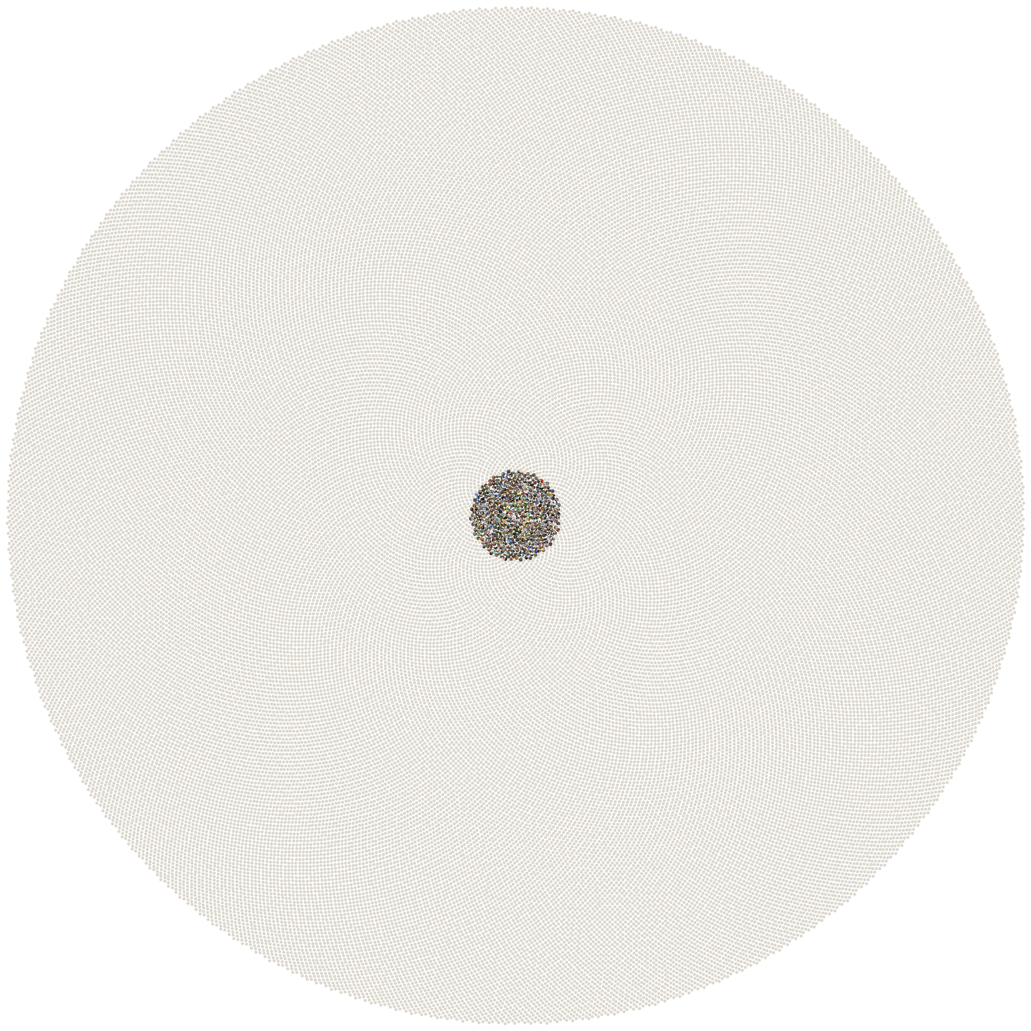 Sunflower mosaic of every photo in this Data Lifeboat