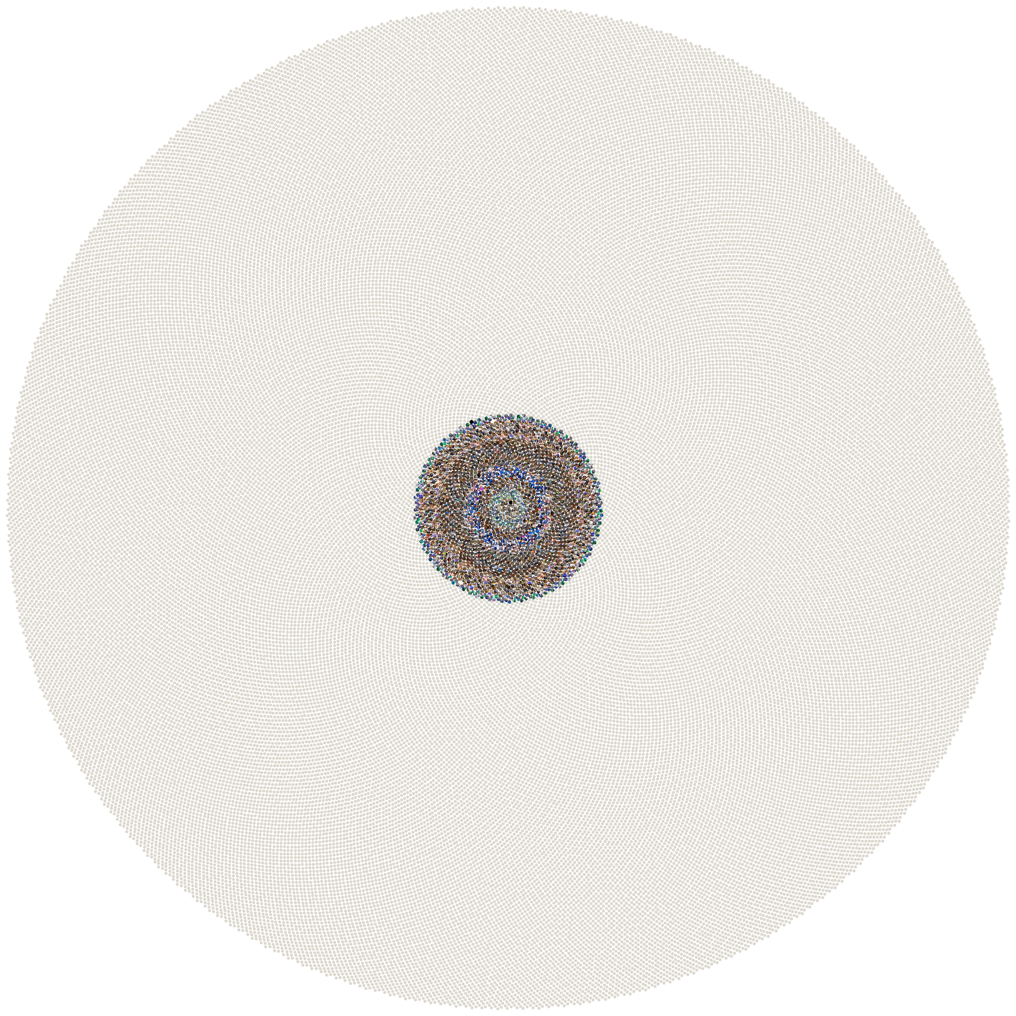 Sunflower mosaic of every photo in this Data Lifeboat