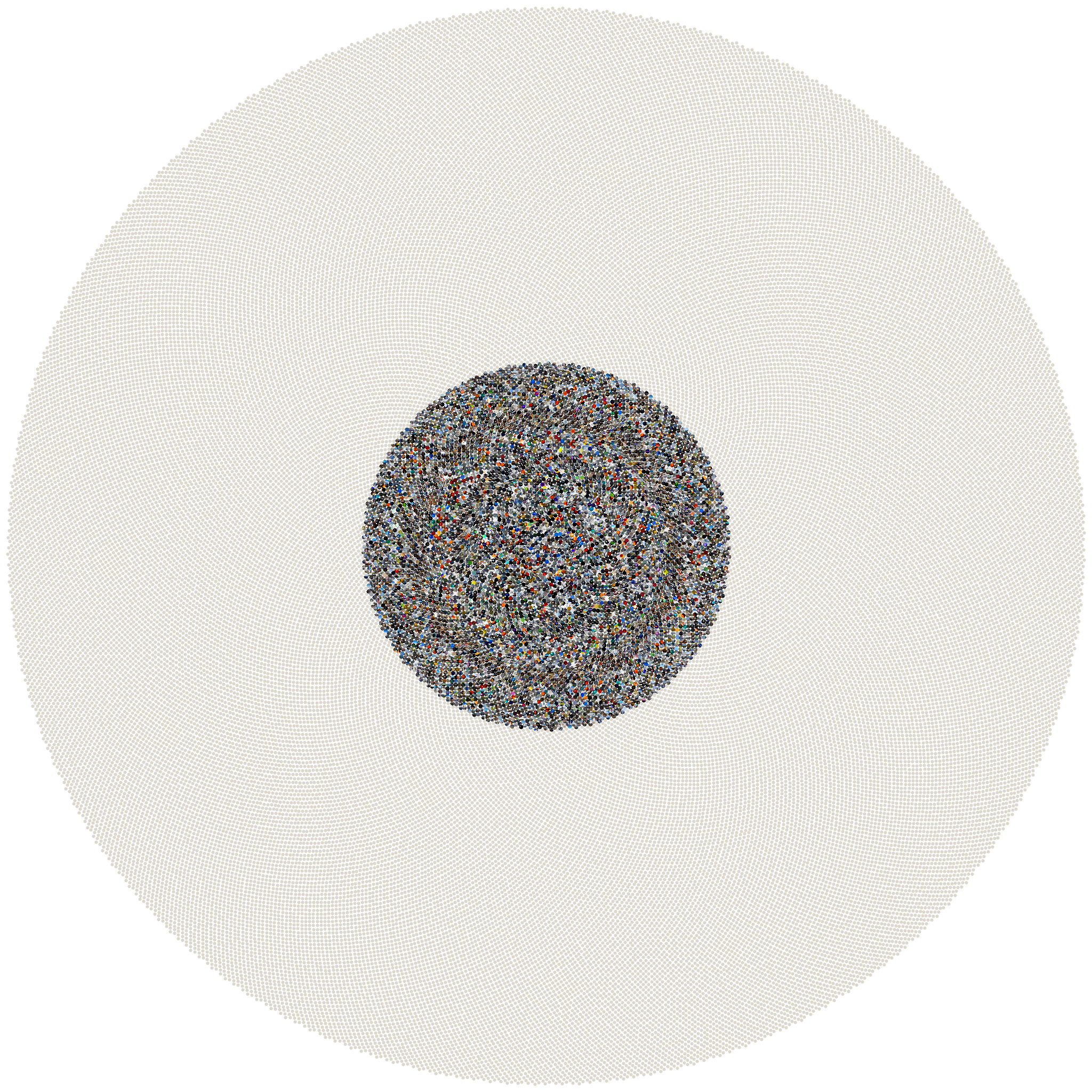 Sunflower mosaic of every photo in this Data Lifeboat