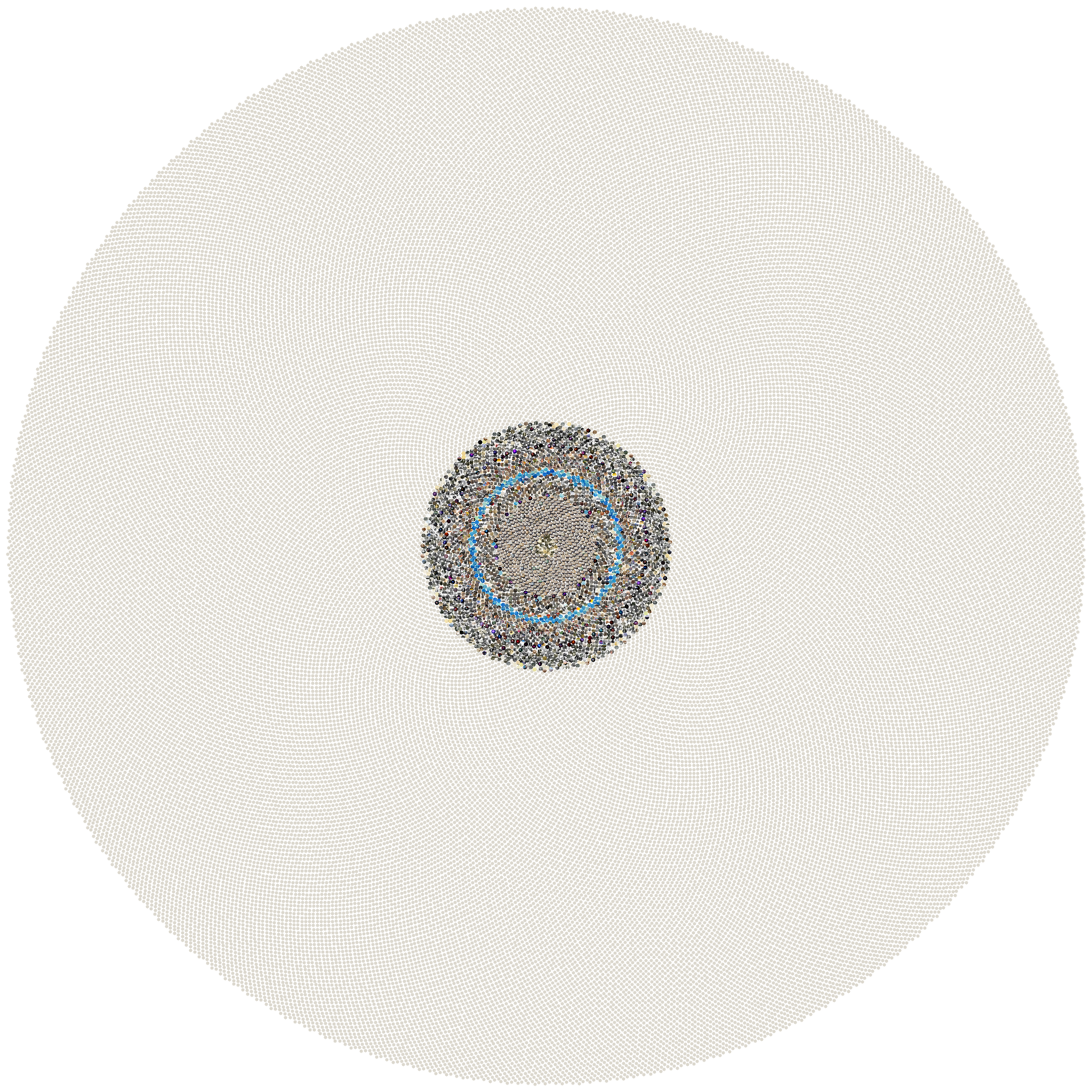 Sunflower mosaic of every photo in this Data Lifeboat