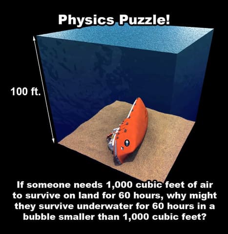 Physics Puzzle