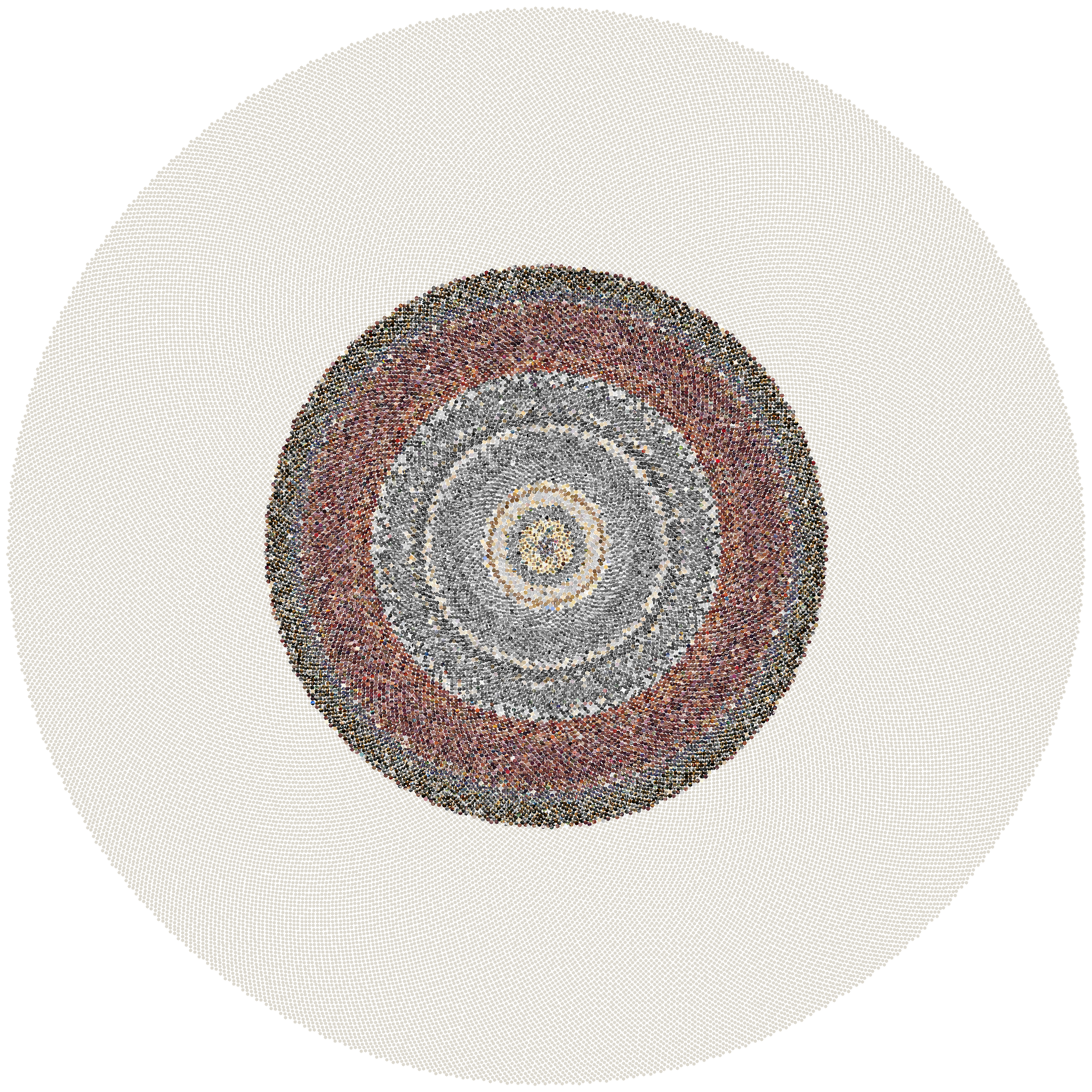 Sunflower mosaic of every photo in this Data Lifeboat