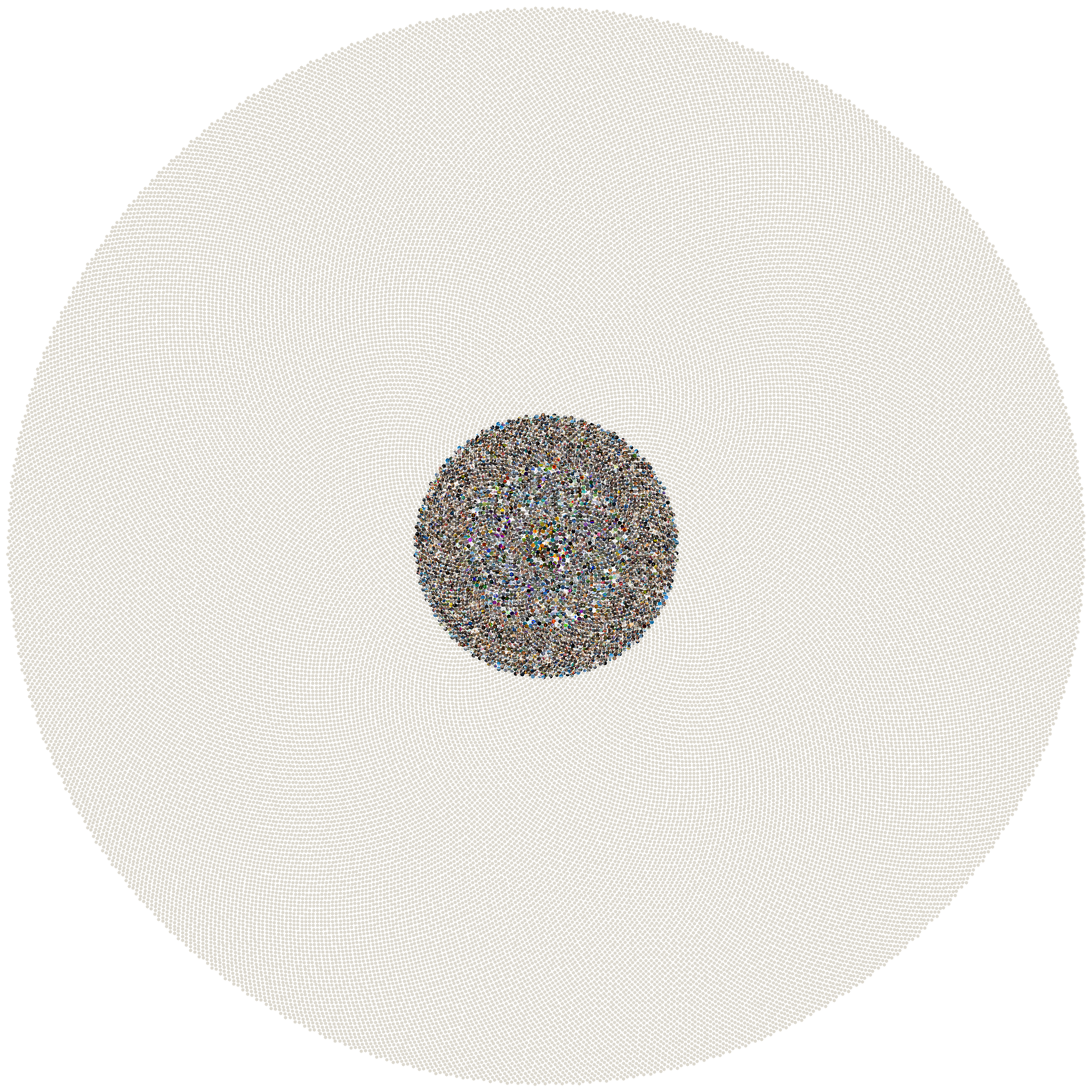 Sunflower mosaic of every photo in this Data Lifeboat