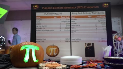Pumpkin Pi