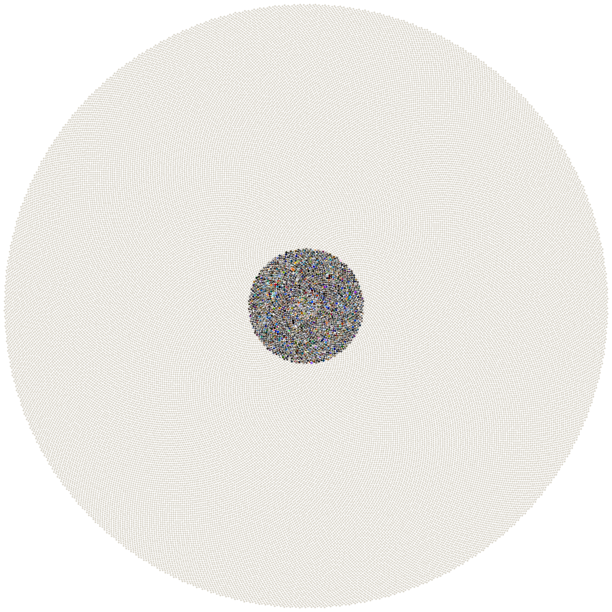 Sunflower mosaic of every photo in this Data Lifeboat