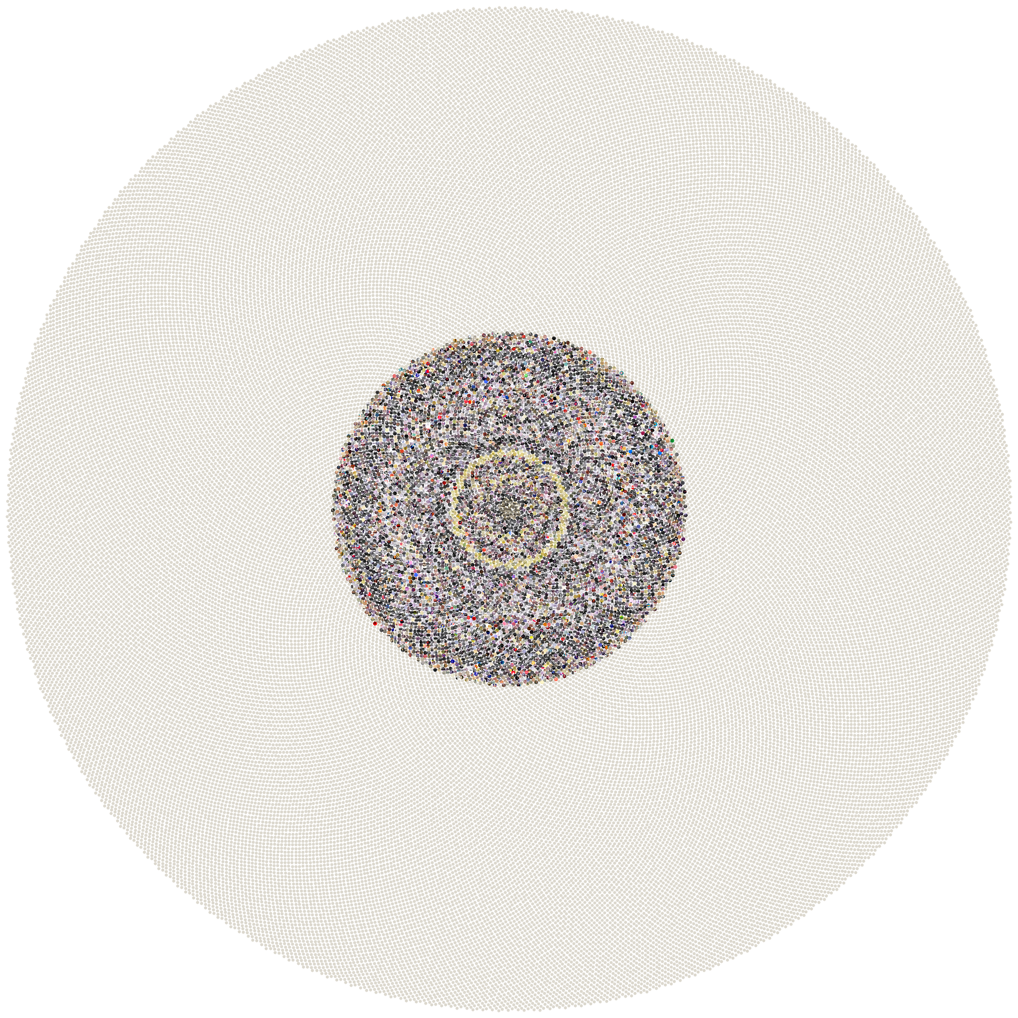 Sunflower mosaic of every photo in this Data Lifeboat