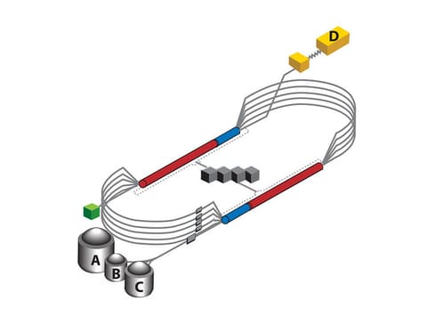 CEBAF at 12 GeV Schematic