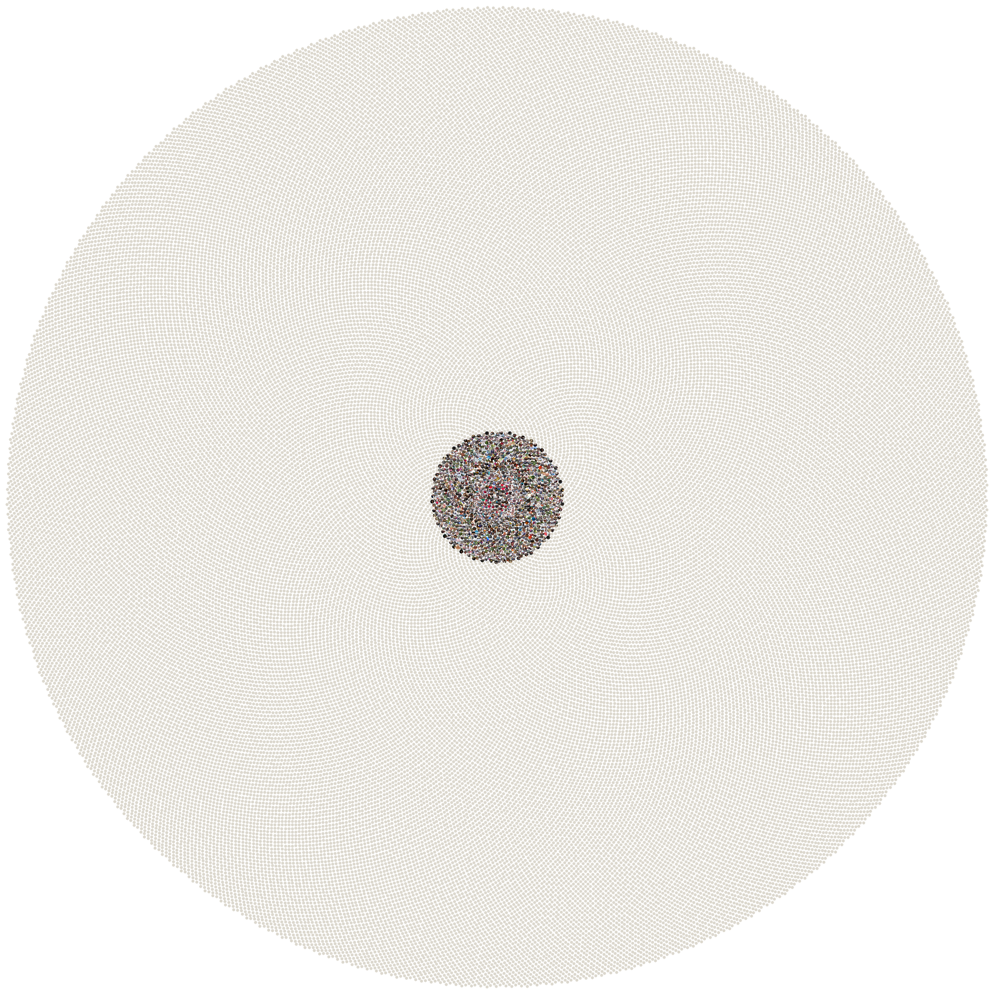 Sunflower mosaic of every photo in this Data Lifeboat