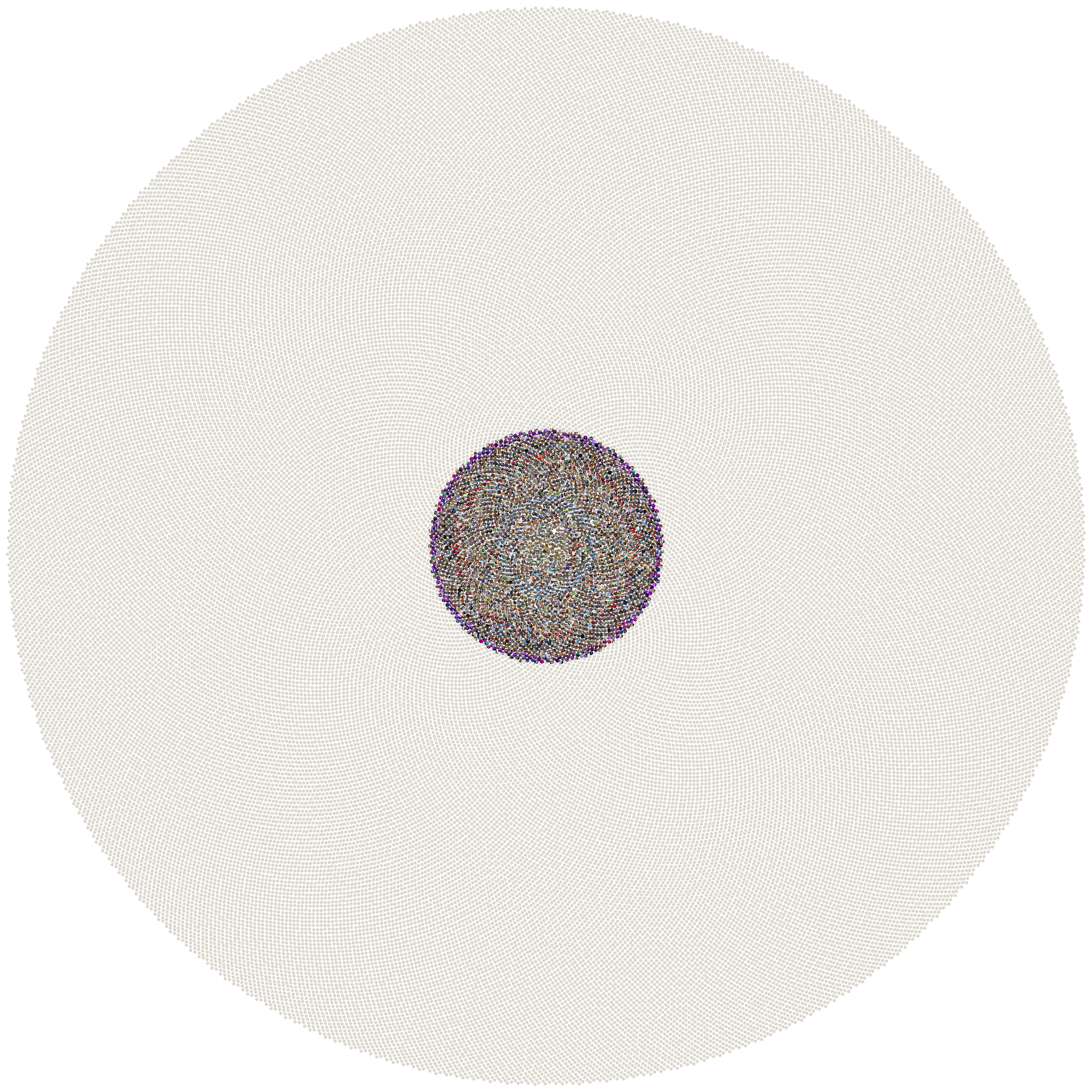 Sunflower mosaic of every photo in this Data Lifeboat