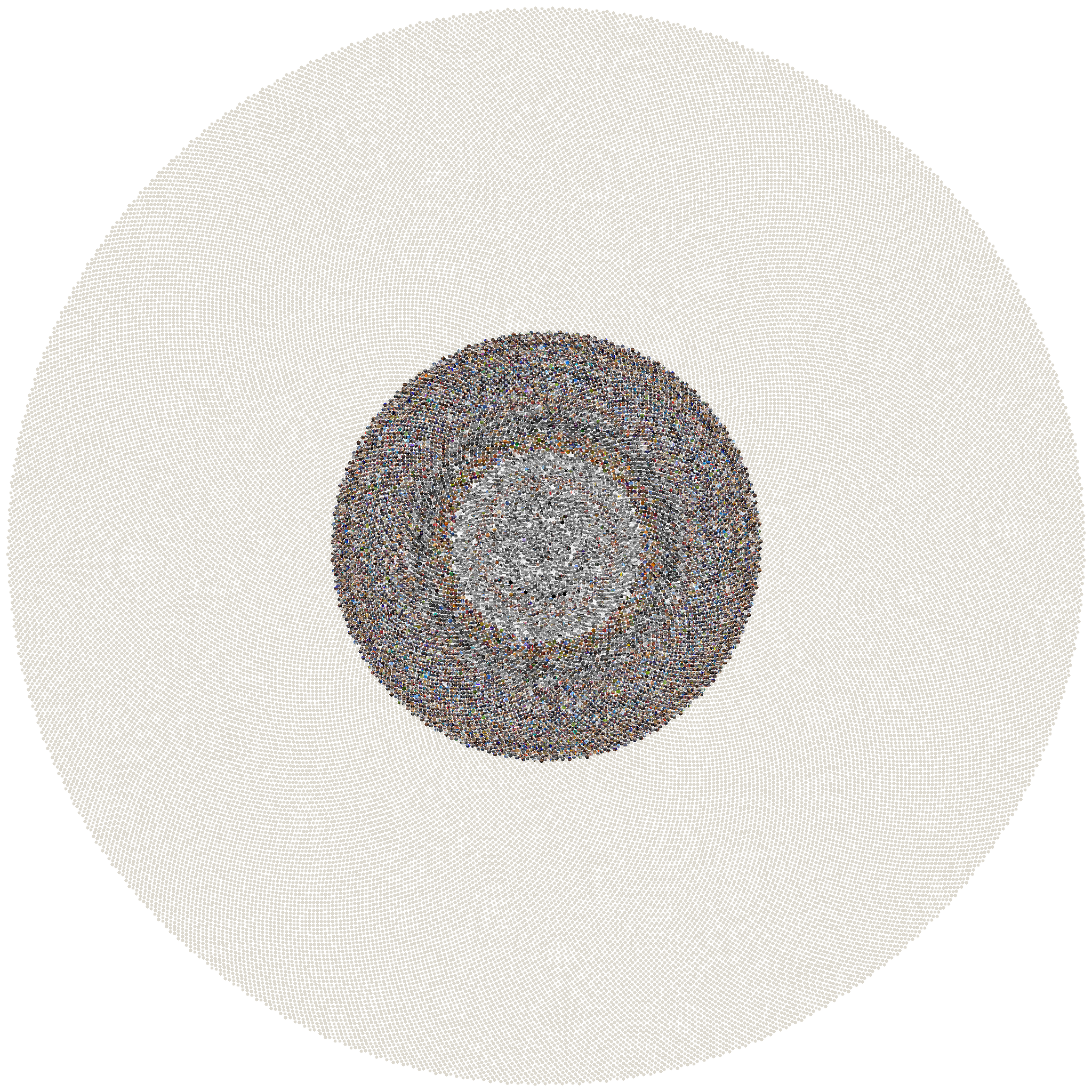 Sunflower mosaic of every photo in this Data Lifeboat