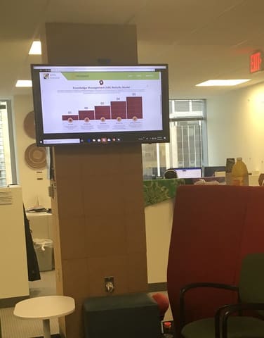 The QED Group's CLA Challenge Week Practice