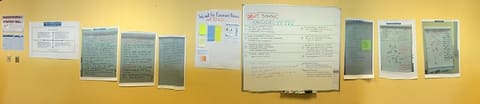 USAID/Ethiopia's Evidence/Strategic Thinking Wall