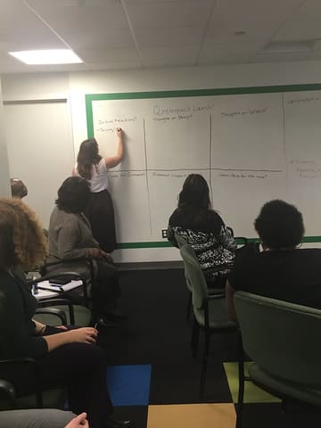 The QED Group's CLA Challenge Week Practice